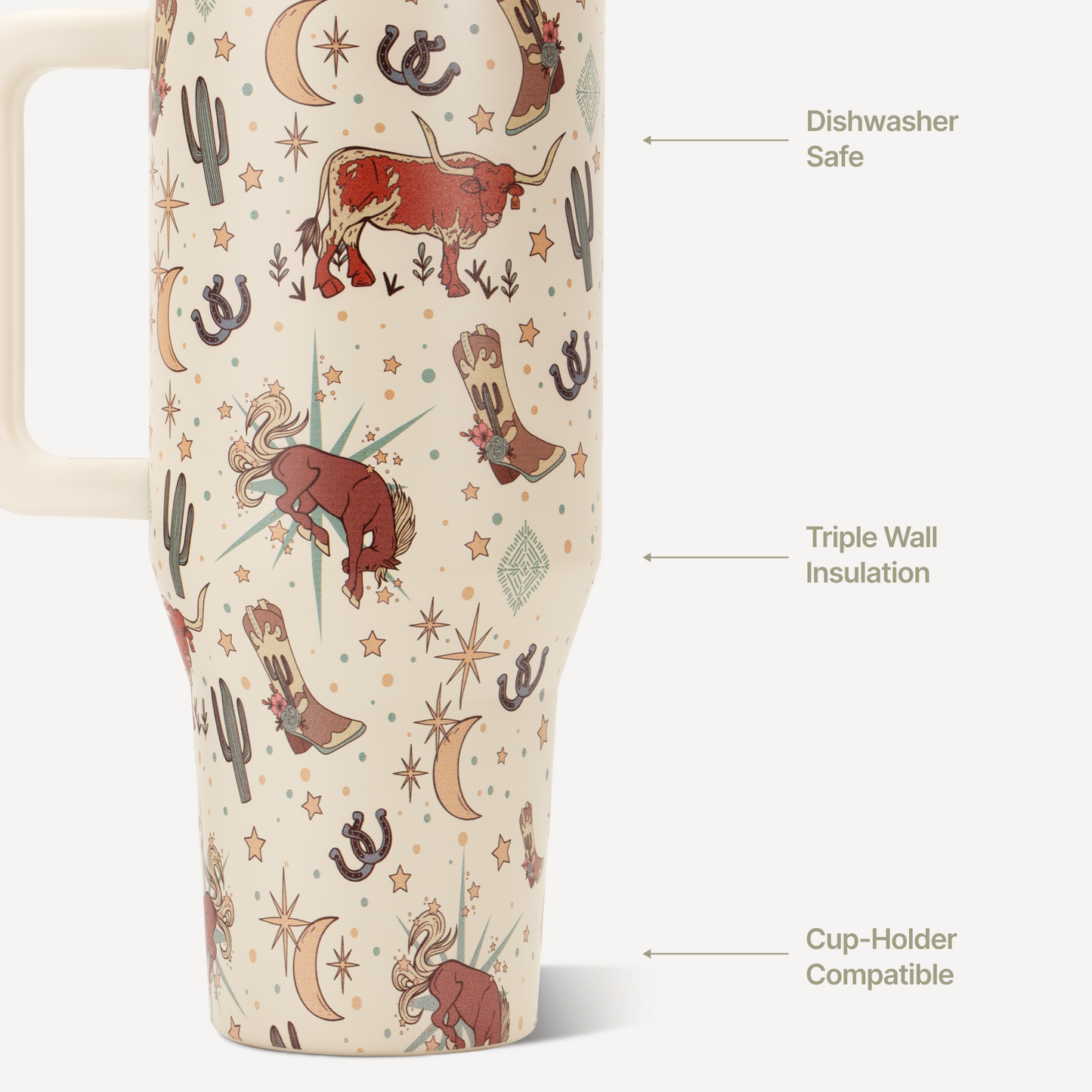 rodeo-32oz-946ml-f1 TRVL32-Rodeo-3-WPI.png